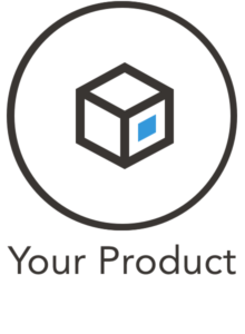 Your product