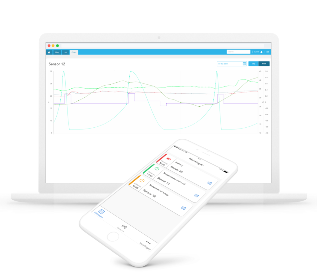 MySensors.io